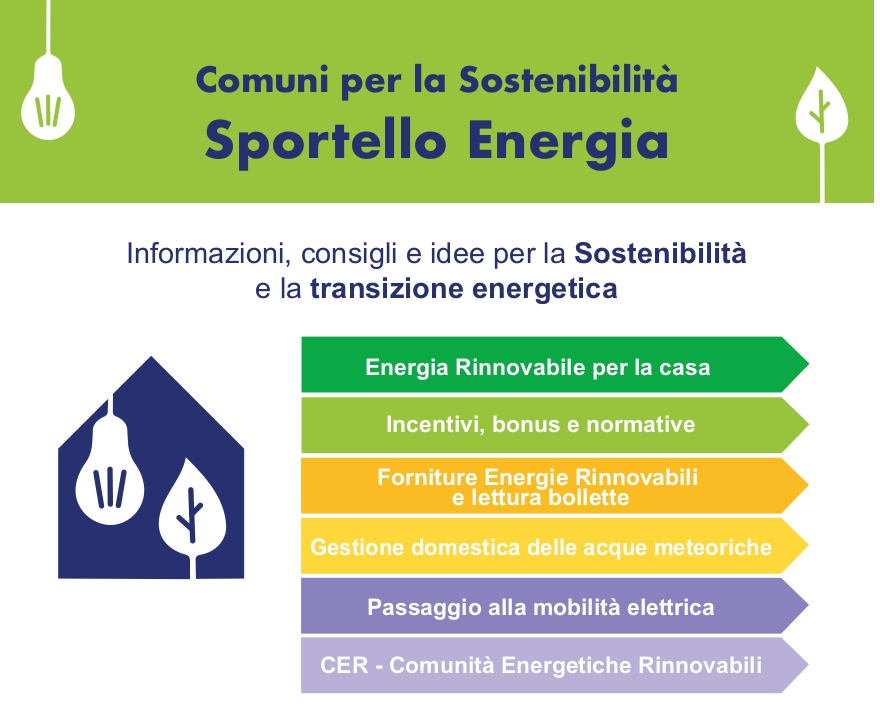 locandina sportello energia