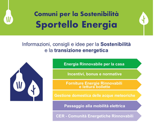 locandina sportello energia